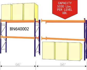 Estantería de la plataforma de Warehouse de 96 x 36 pulgadas, 14 estantes de acero industriales del almacenamiento del indicador proveedor
